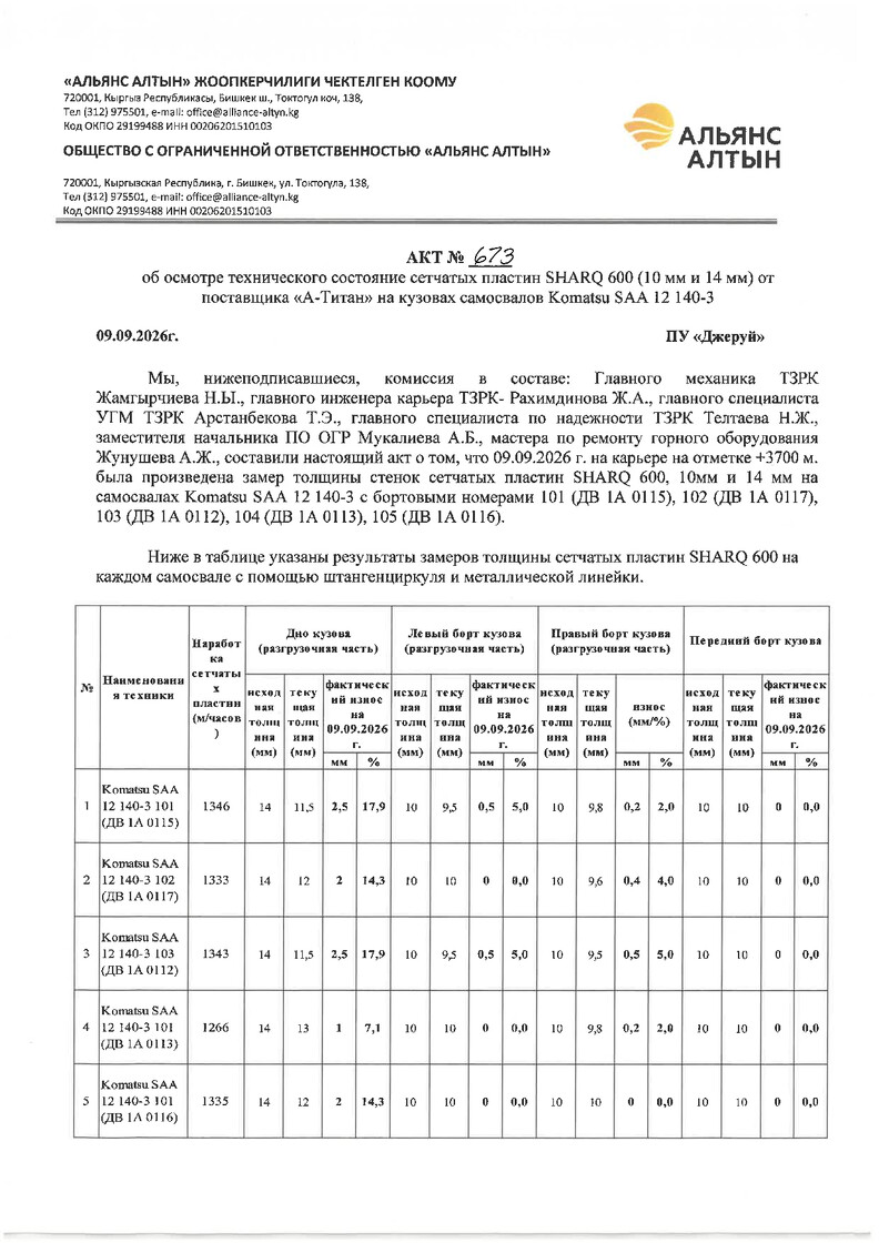 Превью каталога