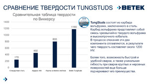 Превью каталога